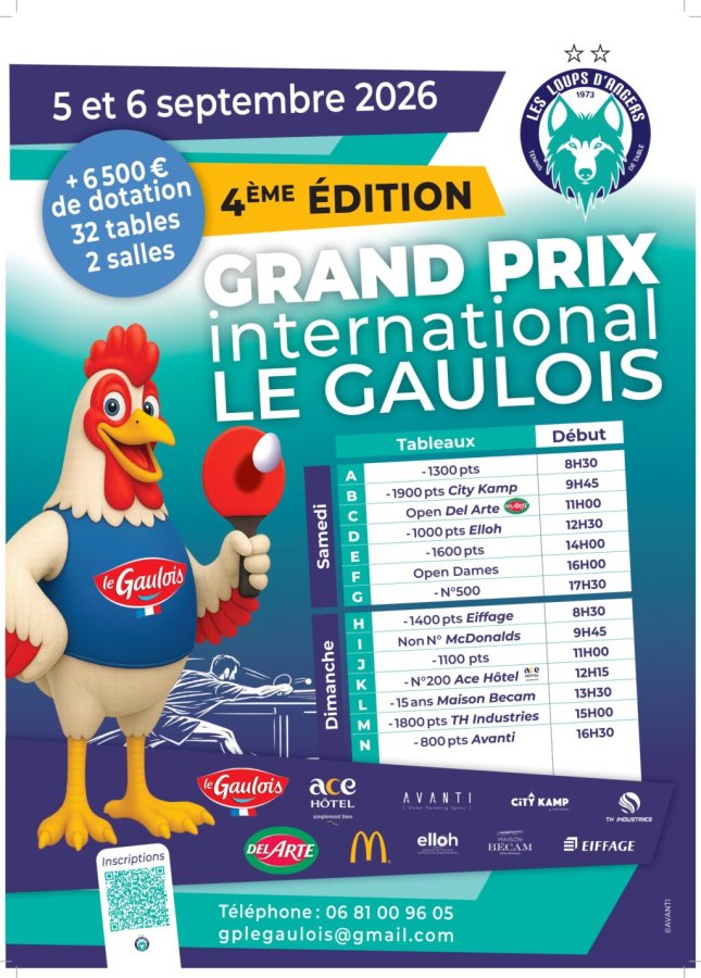 Tournoi | Angers