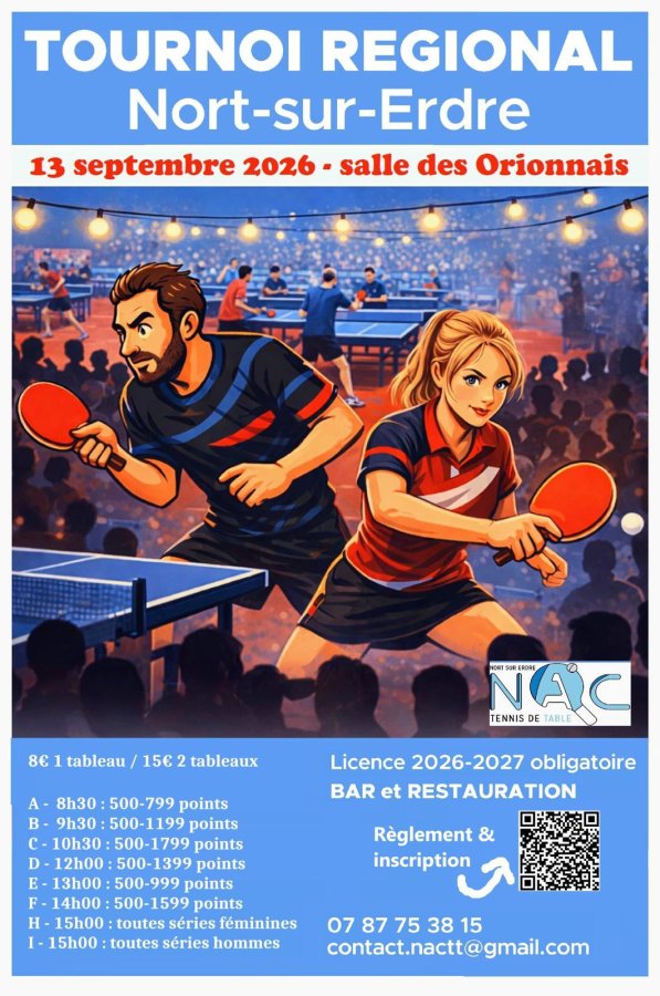Tournoi | Nort-sur-Erdre