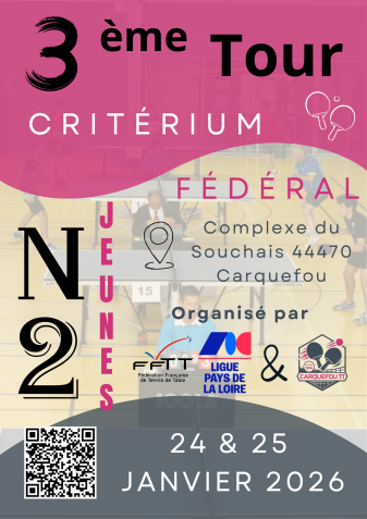 Criterium Jeunes N2 : Tour 3 à Carquefou !