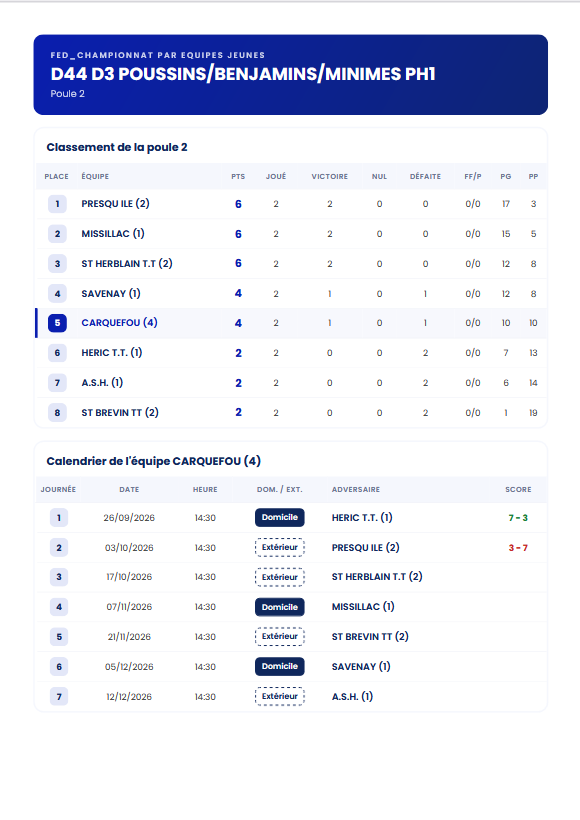 Minimes - Carquefou 4 (M) - D3 - J2.pdf