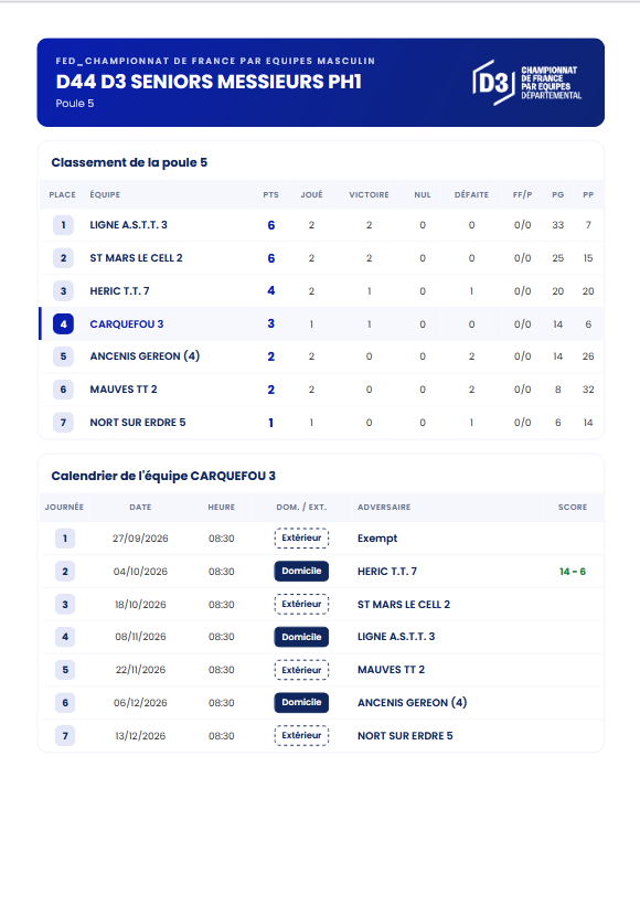 Seniors - Carquefou 3 - D3 - J2.pdf