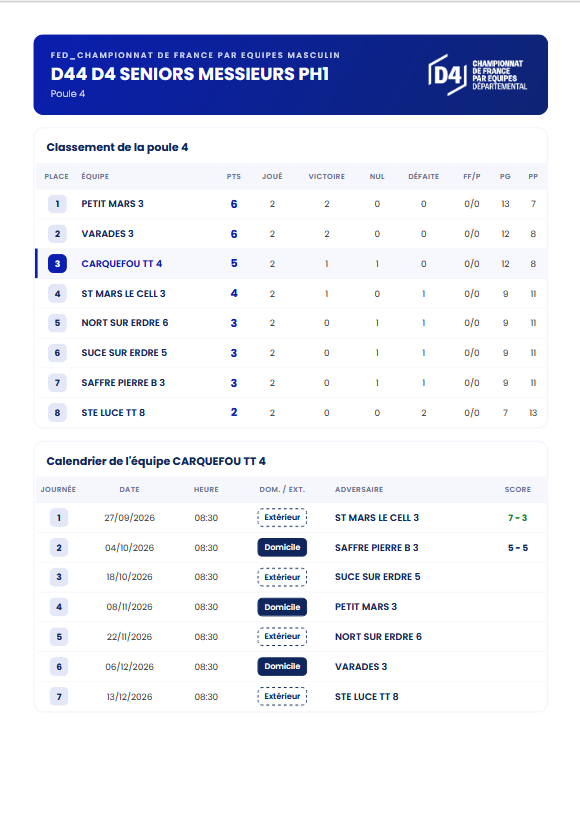 Seniors - Carquefou 4 - D4 - J2.pdf